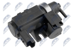 Survemuundur, heitgaaside juhtimine NTY EGR-PE-005