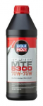 K&auml;igukasti &otilde;li LIQUI MOLY 21359