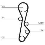 Hammasrihm CONTINENTAL CTAM CT774