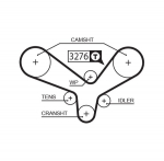 Hammasrihm GATES 5344XS