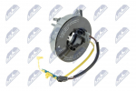 Turvapadja lint, turvapadi NTY EAS-PL-005