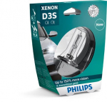 H&otilde;&otilde;gpirn,Kaugtuli PHILIPS 42403XV2S1
