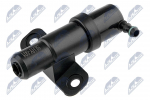 Pesuveed&uuml;&uuml;s, Tulepesurid NTY EDS-HY-501