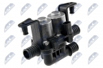 Veepump, mootori jahutus NTY CTM-BM-024