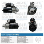 Starter MEAT & DORIA 5010002