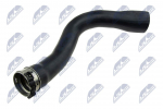 Laadimis&otilde;hu voolik NTY GPP-PL-023