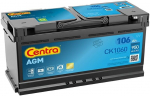 K&auml;ivitusaku CENTRA CK1060