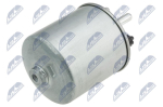 K&uuml;tusefilter NTY FFF-RE-032