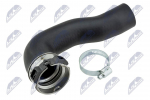 Jahutusvoolik NTY GPP-PL-038