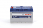 K&auml;ivitusaku BOSCH 0 092 S40 290