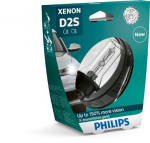 H&otilde;&otilde;gpirn,Kaugtuli PHILIPS 85122XV2S1