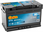 K&auml;ivitusaku CENTRA CL800