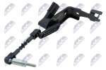 Andur, seadeelement- tulede ulatuse reguleerimine NTY ECX-AU-060