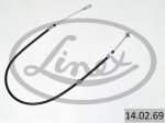 Tross,seisupidur LINEX 14.02.69