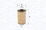 K&uuml;tusefilter MAGNETI MARELLI 71762478