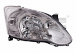 Esituli TYC 20-1051-05-2
