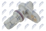 Andur, v&auml;ntv&otilde;ll NTY ECP-PL-027