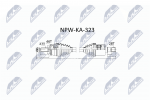 Veov&otilde;ll NTY NPW-KA-323