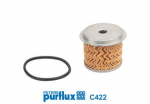 K&uuml;tusefilter PURFLUX C422