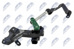 Andur, seadeelement- tulede ulatuse reguleerimine NTY ECX-AU-072
