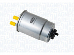 K&uuml;tusefilter MAGNETI MARELLI 71760106