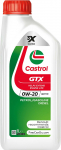 Mootori&otilde;li CASTROL 160A0E