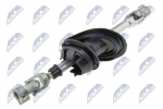 Liigend,roolisammas NTY SKK-AU-001