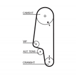 Hammasrihm GATES 5427XS