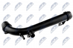 Jahutusvedeliku torustik NTY CTM-PL-006