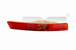 Suunatuli TYC 12-0036-31-2