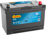 K&auml;ivitusaku CENTRA CL954