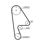 Hammasrihm GATES 5409XS