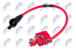 Akuadapter NTY EBP-BM-005