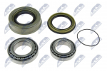 Rattalaagrikomplekt NTY KLP-NS-021
