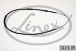 Tross,seisupidur LINEX 33.01.05