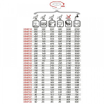 Kroņurbis BI-metal d- 73mm