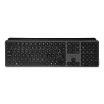 Sbox WK-26 HR Wireless