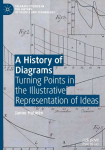 A History of Diagrams: Turning Points in the Illustrative Representation of Ideas
