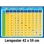 mindmemo - Das 1x1 Mathe Lernposter - EinMalEins Mathematik Poster - Zusammenfassung: genial-einfache Lernhilfe - DinA2 PremiumEdition