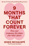 9 Months That Count Forever: How Your Pregnancy Diet Shapes Your Babys Future