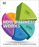 How Business Works: The Facts Simply Explained