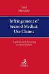 Infringement of Second Medical Use Claims: A global study focusing on skinny labels