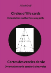 Circles of life cards - Cartes des cercles de vie: Orientation on the five-way path - Orientation sur le sentier &agrave; cinq voies