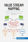 Value Stream Mapping: Reduce waste and maximise efficiency