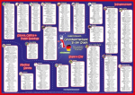mindmemo Vokabel Lernposter - Grundwortschatz Englisch / Deutsch (bilingual) - IN DER STADT - Zusammenfassung: genial-einfache Lernhilfe - DinA2 PremiumEdition
