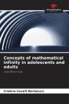 Concepts of mathematical infinity in adolescents and adults: Exploratory study