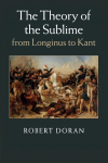 The Theory of the Sublime from Longinus to       Kant