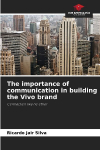 The importance of communication in building the Vivo brand: Connection like no other