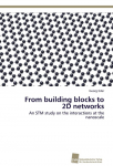 From building blocks to 2D networks: An STM study on the interactions at the nanoscale