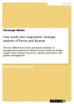 Case study and comparative strategic analysis of Toyota and Ryanair: The key differences in the operations strategy of manufacturers and service firms in terms of process design, supply chain, human resources, capacity, innovation and quality management.